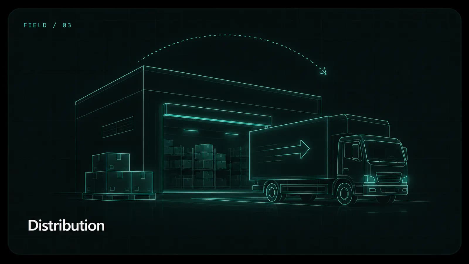 Warehouse and distribution operation keeping stock and fulfillment in sync with Flowrix